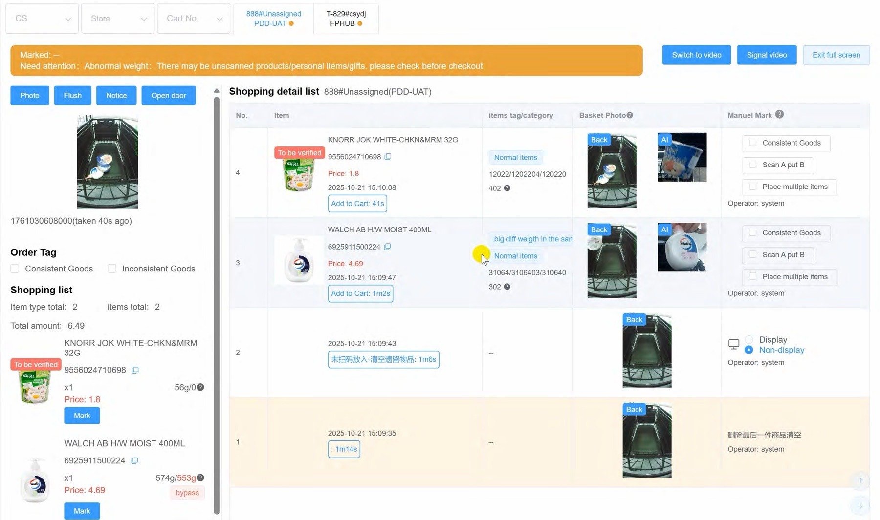 TROLLEE cloud console: activity and flagged events across several locations.