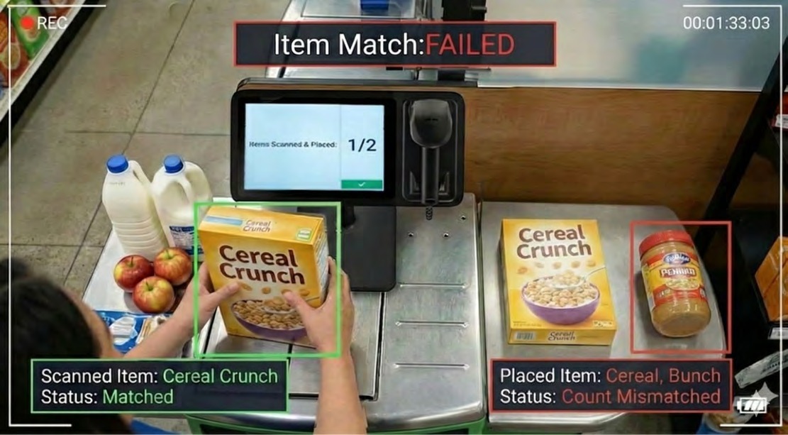 TROLLEE checkout: the count needs a check.