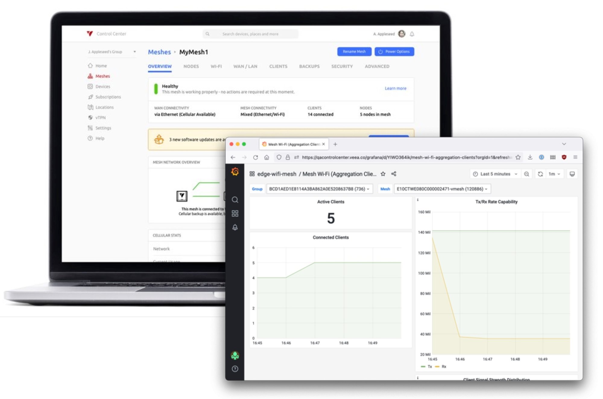 veeacloud-analytics veeacloud-analytics