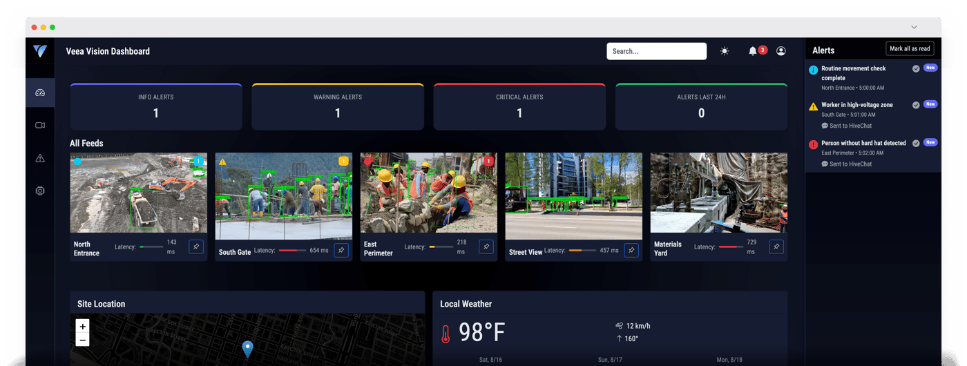 The Veea Vision console: a live site view with detections listed alongside it.