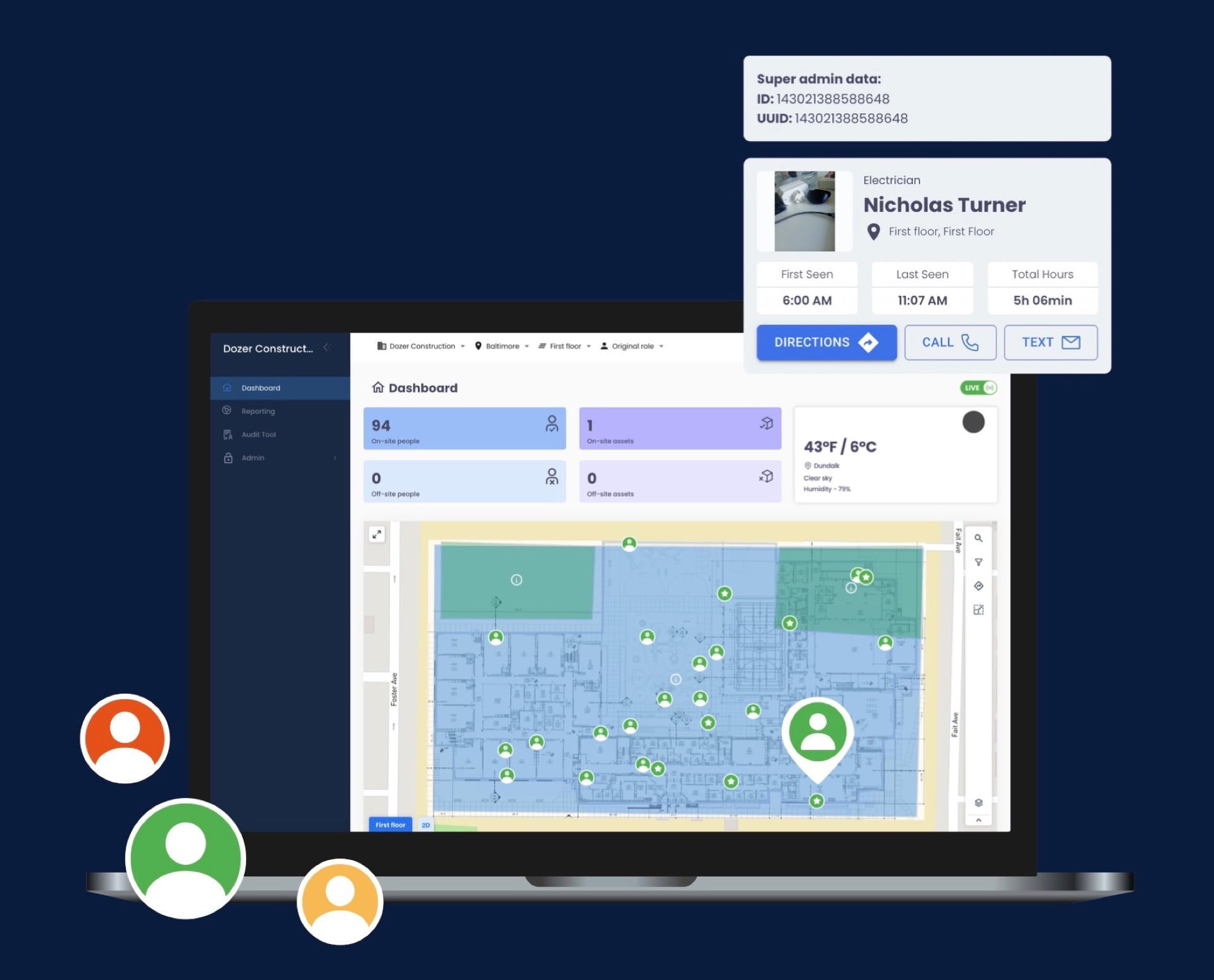 Crowdkeep on site
